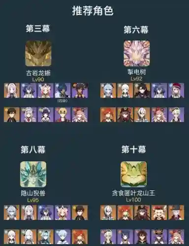 深渊阵容使用