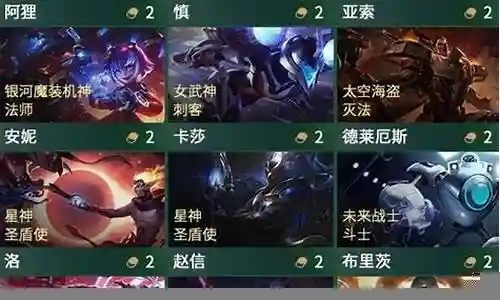 1费卡最强阵容搭配图表