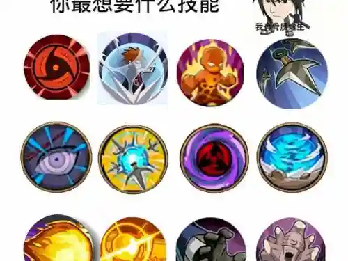 火影中的技能插图