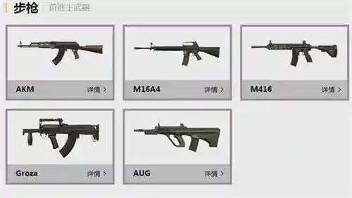 刺激战场枪械配件攻略