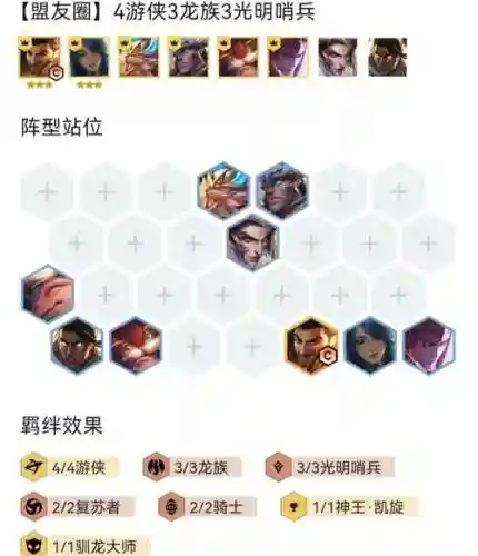 游侠罗格阵容插图