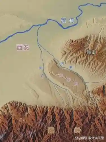 地形水阵容