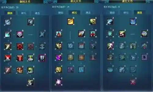 游戏暴力技能加点插图