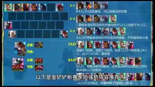 最新vn阵容