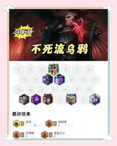 复生法师阵容