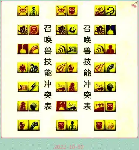 梦幻西游所有技能效果图