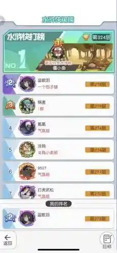 红桃最强阵容插图