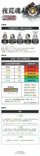 丑女阵容原理