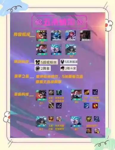 征召solo阵容插图