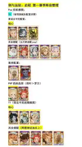 剑士什么阵容插图