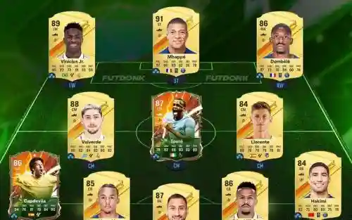 futbin阵容