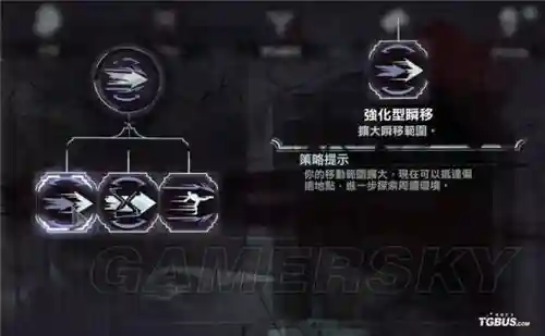 耻辱2技能选什么好插图