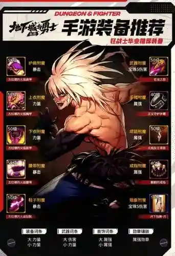 90dnf流浪武士攻略插图