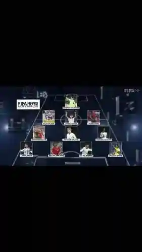 最强fifa阵容