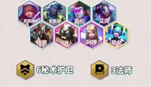 赤狐什么阵容插图