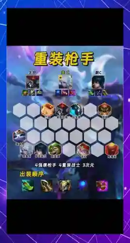 阵容豪华搭配