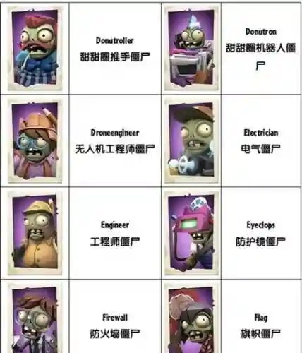 僵尸排位阵容插图