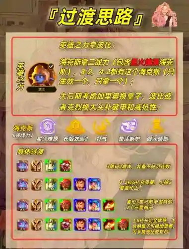 仙踪星火阵容插图