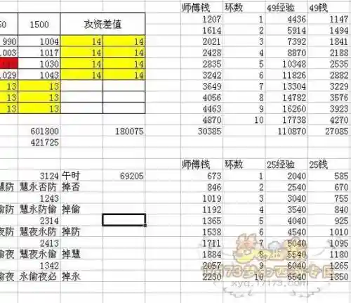 梦幻西游师徒任务内容