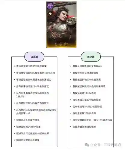枭雄阵容教程