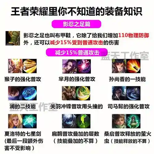 荣耀的卡怎么装备