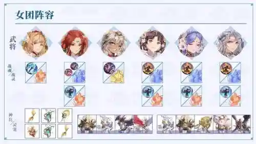 三国幻想大陆阵容搭配