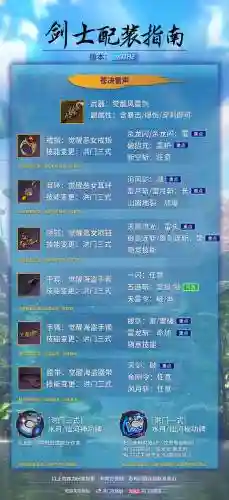 剑灵那些职业吃装备_1