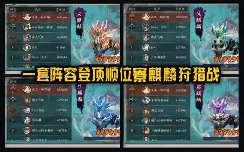 麒麟测试阵容