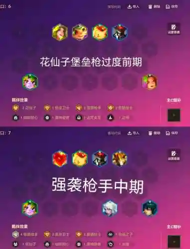 强劲枪手阵容