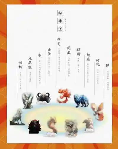 烛龙都掉什么技能书插图