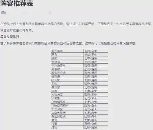 异兽阵容搭配攻略插图