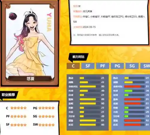街头篮球pf的技能攻略插图