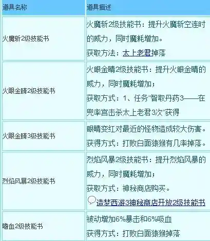 造梦西游3技能书最高插图