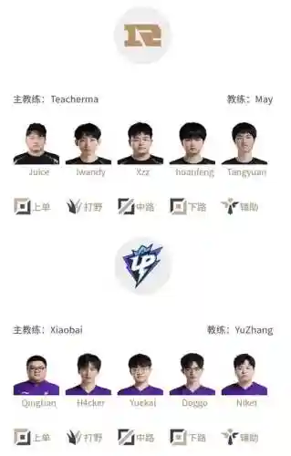 小虎rng阵容插图