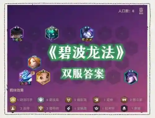 碧龙阵容插图