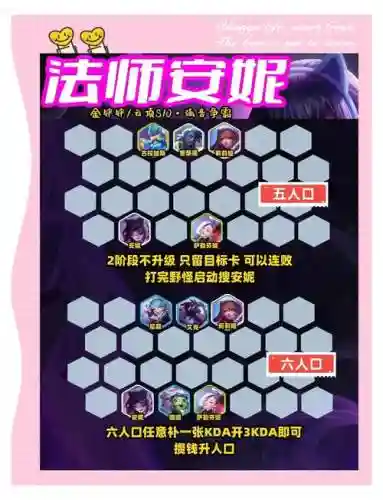 完美世界法师阵容搭配推荐