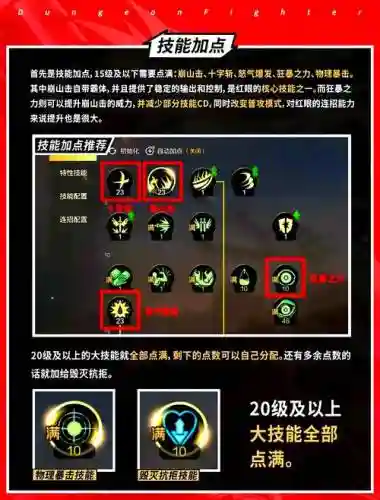 红眼叠什么技能