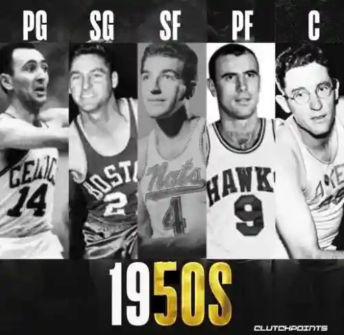 nba各年阵容插图