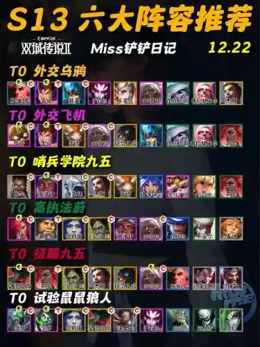 nami8阵容