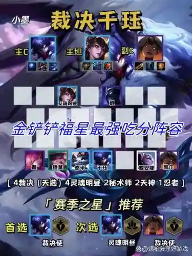 福星裁决阵容搭配