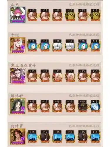 克制妖刀阵容插图