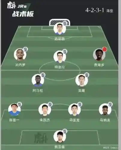 特阵容要