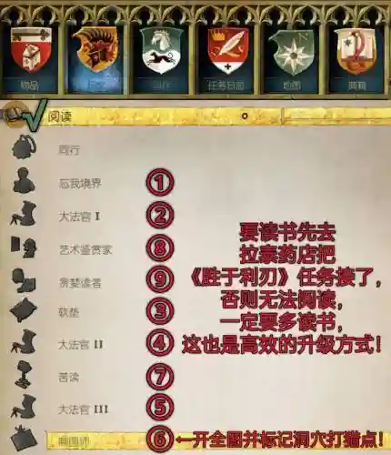 天国拯救技能洗点插图