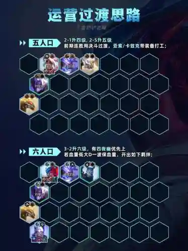 西部之光阵容搭配插图