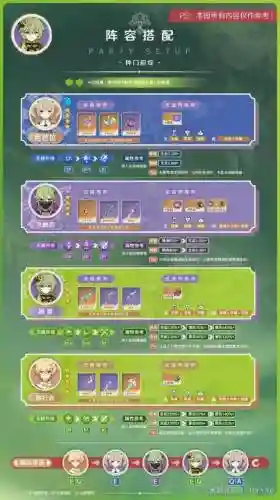 柯来阵容搭配插图