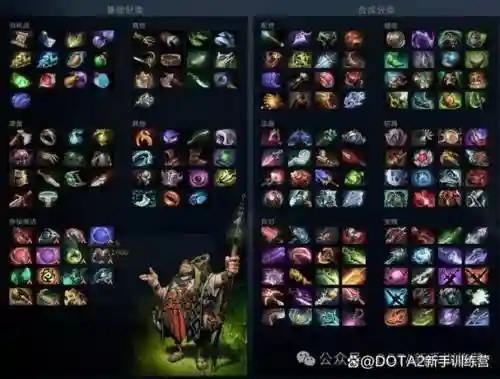 dota2物理装备插图