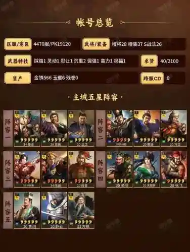 三红阵容插图