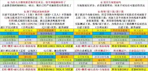 新内核阵容插图