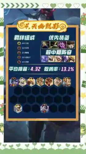 新版斗士阵容插图