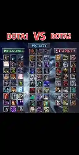 dota神圣阵容_1插图